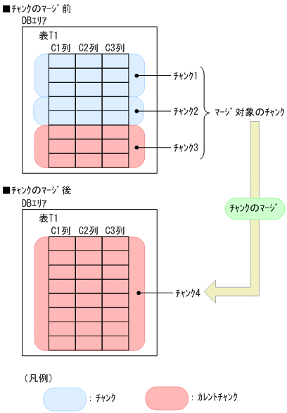 [図データ]