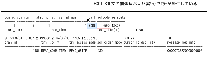 [図データ]