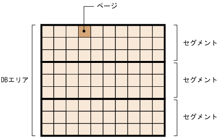 [図データ]