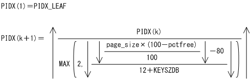 [図データ]