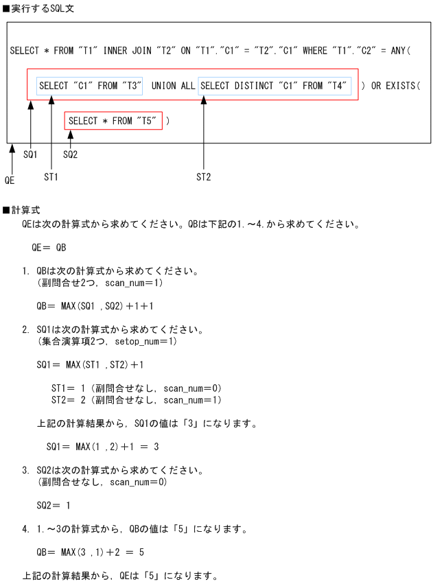 [図データ]