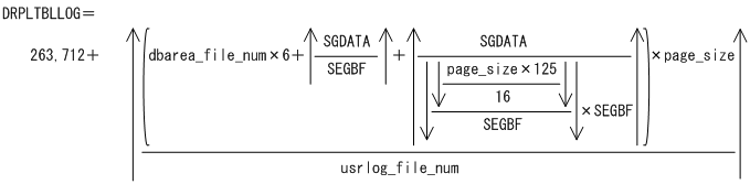 [図データ]