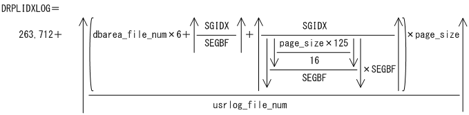 [図データ]