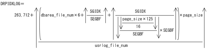 [図データ]