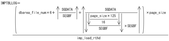 [図データ]