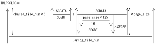 [図データ]