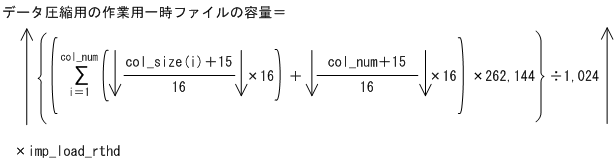 [図データ]