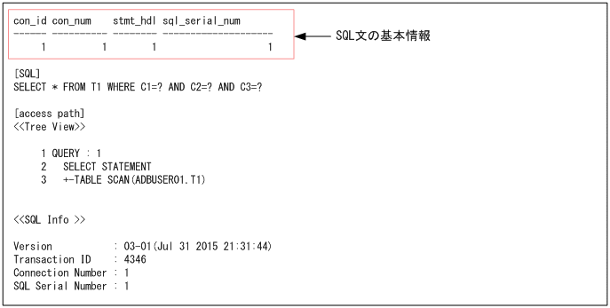 [図データ]