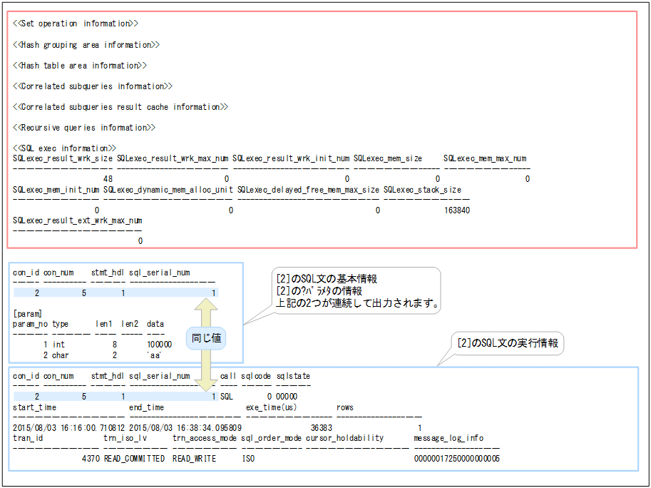 [図データ]