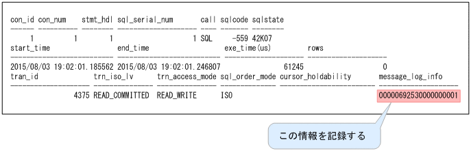 [図データ]