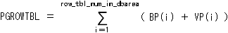 [図データ]