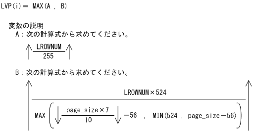 [図データ]