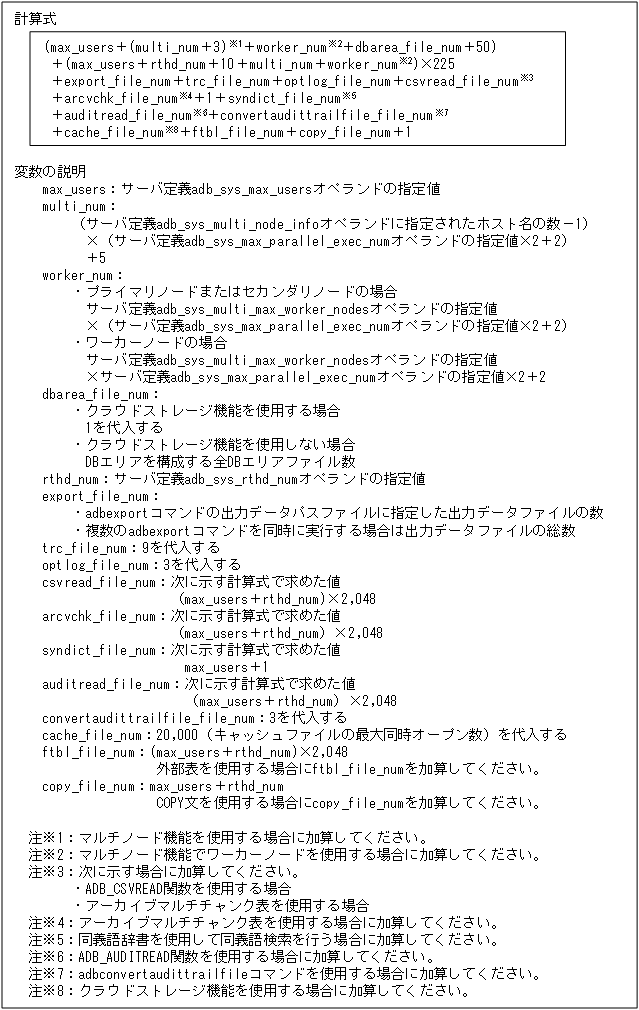 [図データ]