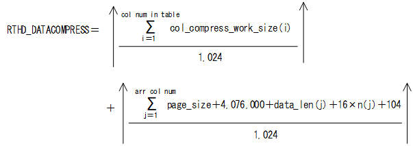 [図データ]