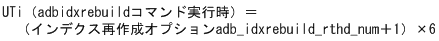 [図データ]