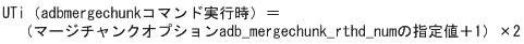 [図データ]