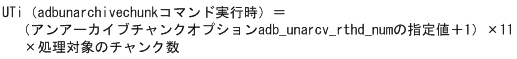 [図データ]