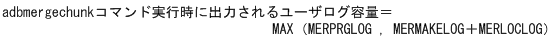 [図データ]