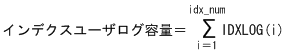 [図データ]