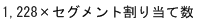 [図データ]