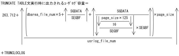 [図データ]