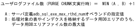 [図データ]