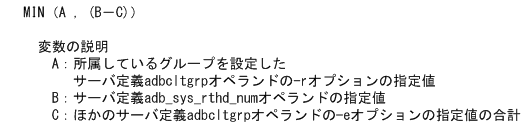 [図データ]