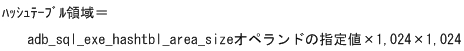 [図データ]