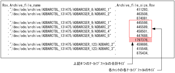 [図データ]