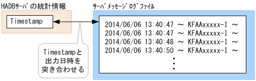 [図データ]