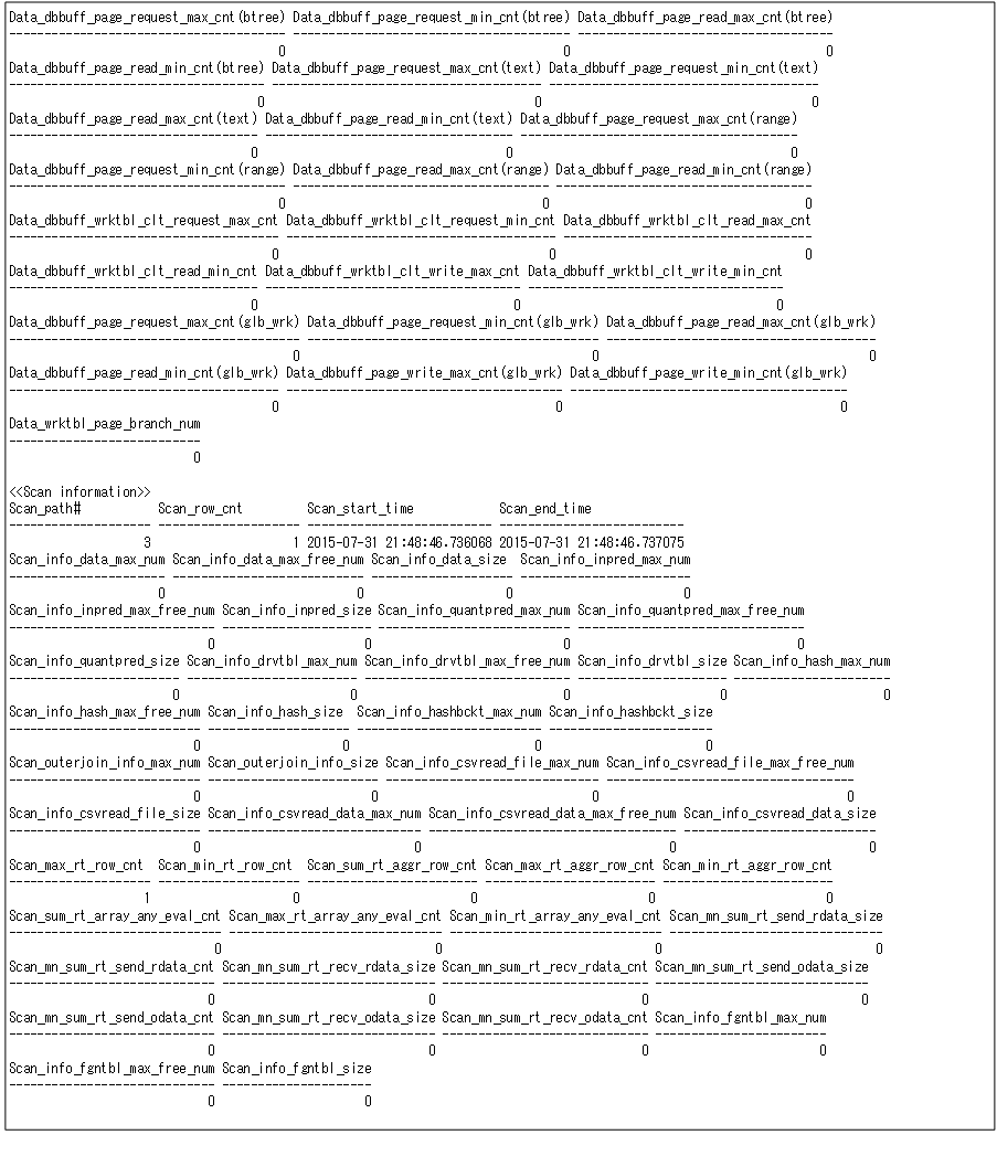 [図データ]