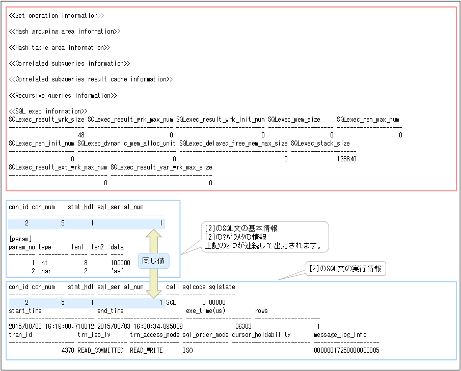 [図データ]