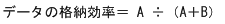 [図データ]