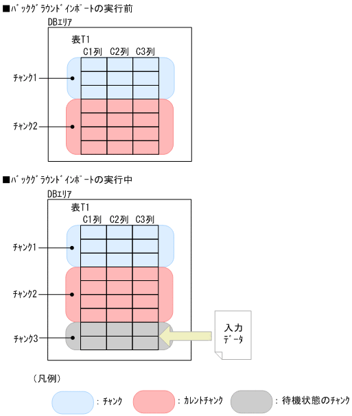 [図データ]