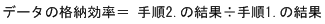 [図データ]