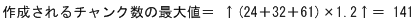 [図データ]