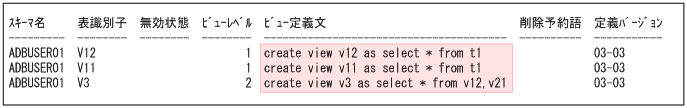 [図データ]