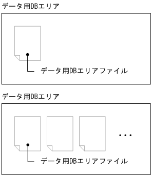 [図データ]