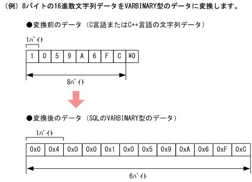 [図データ]