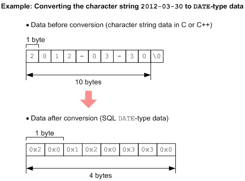 [Figure]