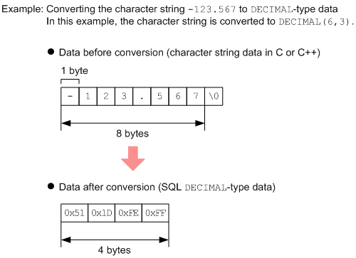 [Figure]