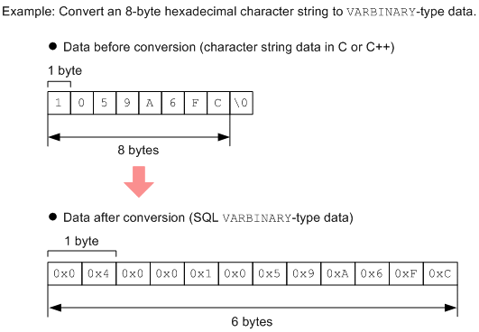 [Figure]