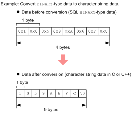 [Figure]