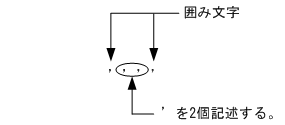 [図データ]
