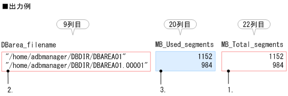 [図データ]