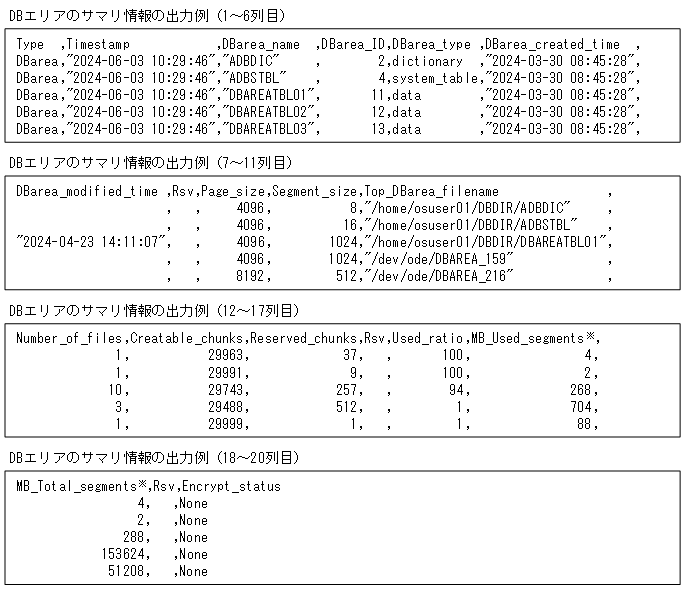 [図データ]