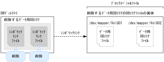 [図データ]