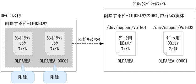 [図データ]