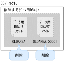 [図データ]