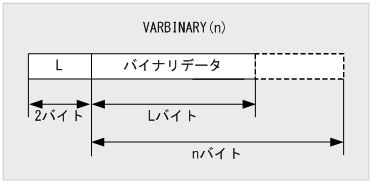 [図データ]